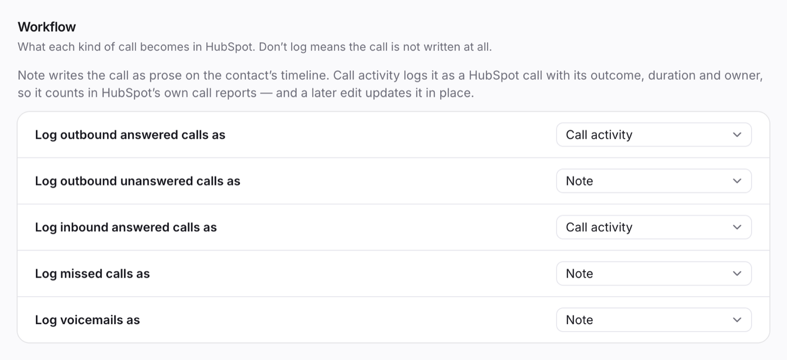 Settings → Workflow: choose what each kind of call becomes in HubSpot.