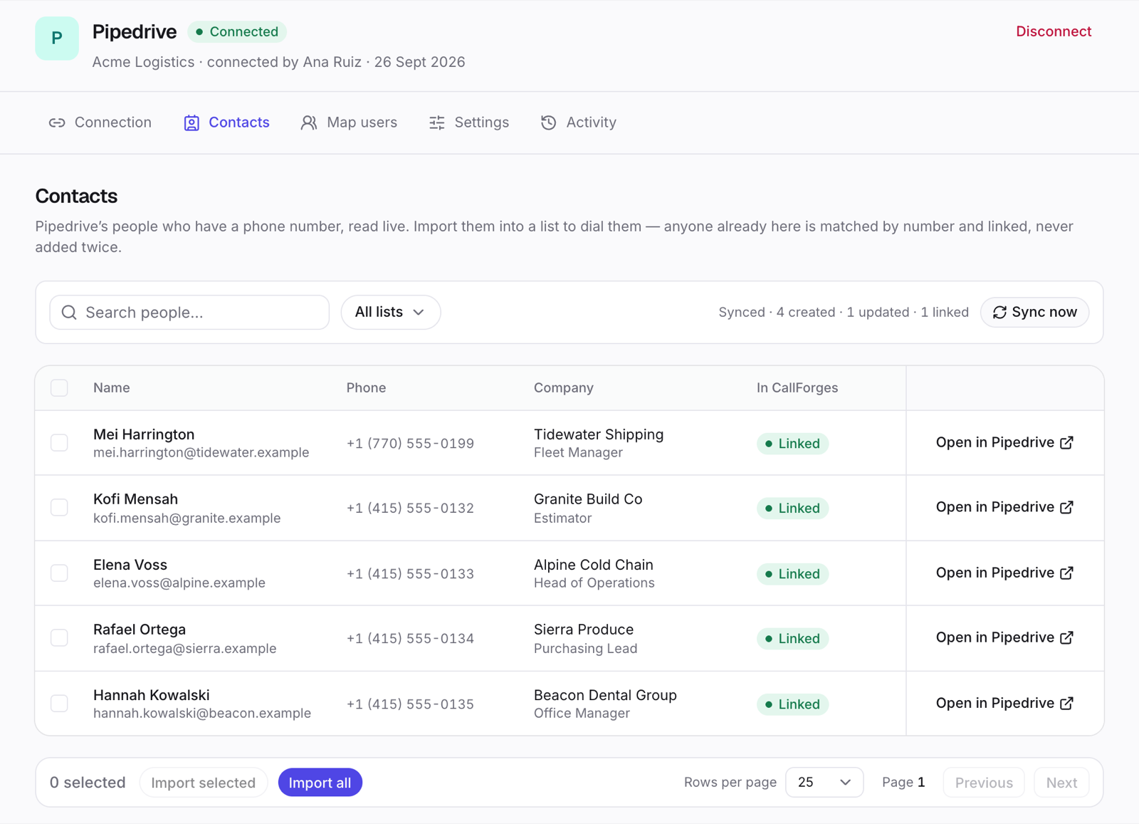 The Contacts tab: your Pipedrive people with a phone number, ready to import.