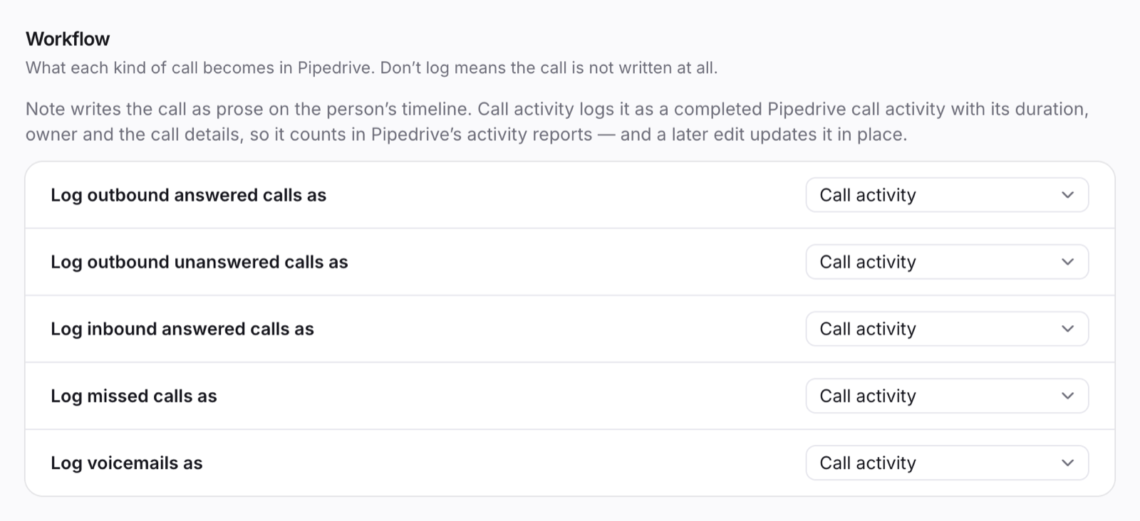 Settings → Workflow: choose what each kind of call becomes in Pipedrive.